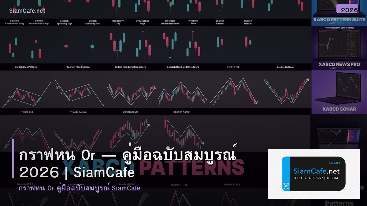 กราฟหน or