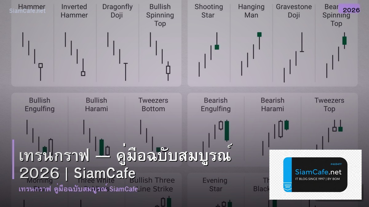 เทรนกราฟ