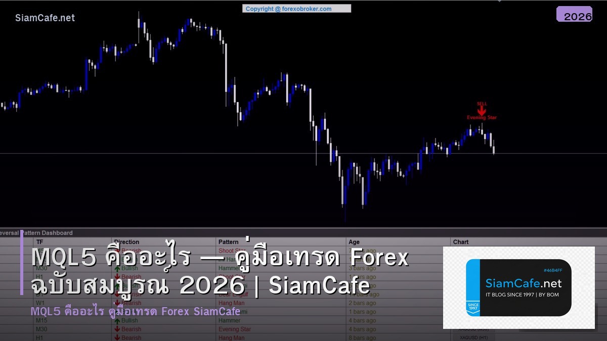 mql5 คออะไร