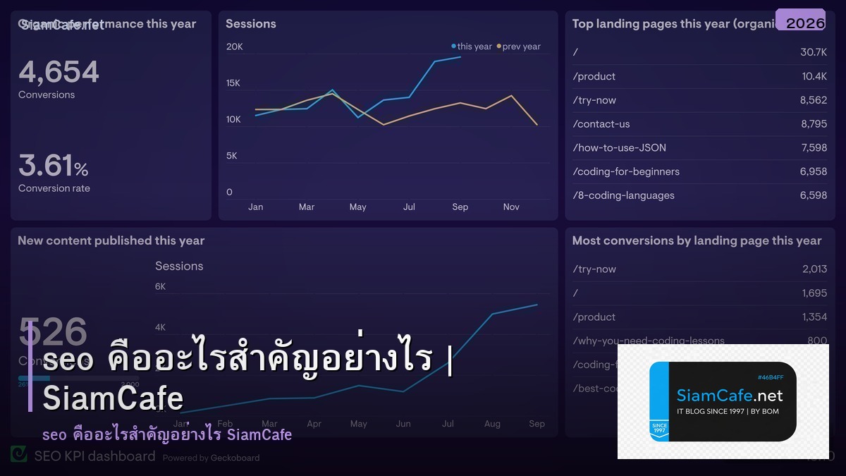 seo คอ อะไร สาคญ อยางไร