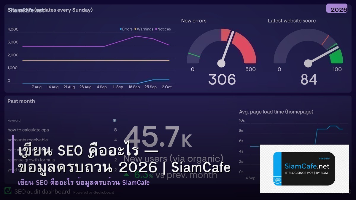 เขยน seo คอ