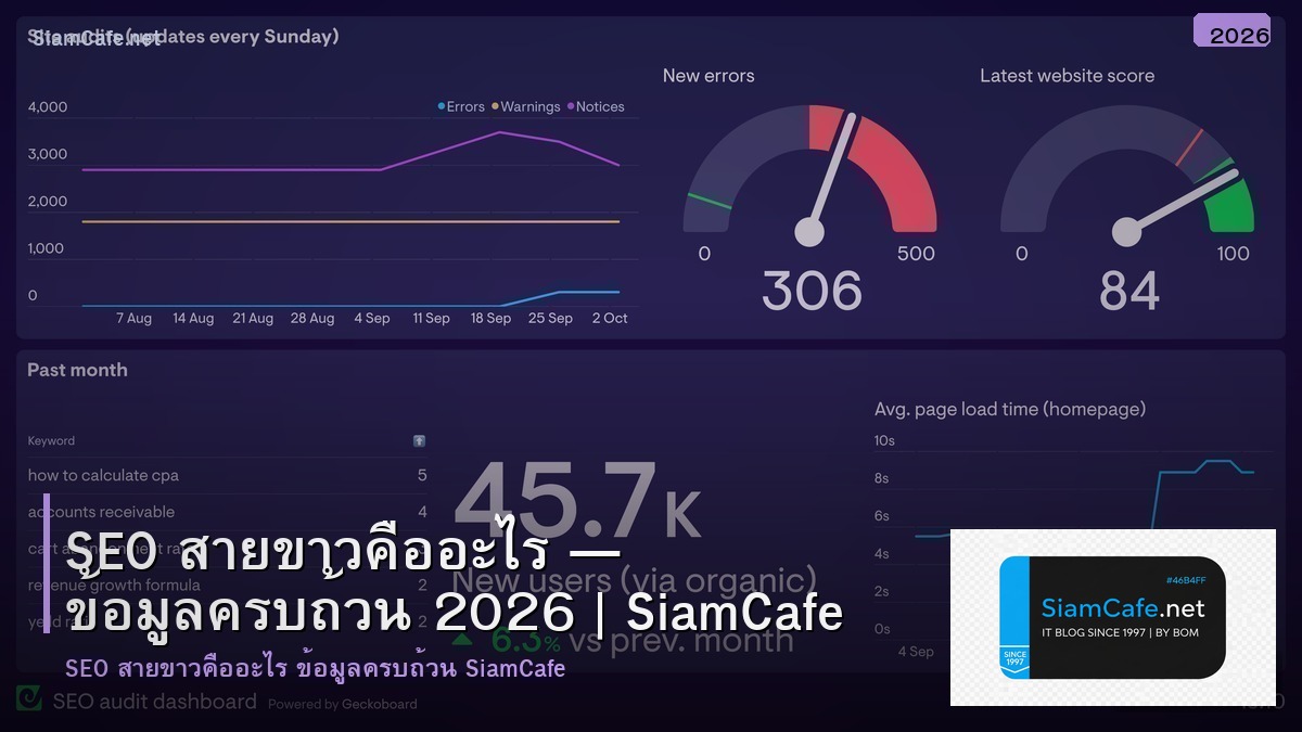 seo สายขาว คอ