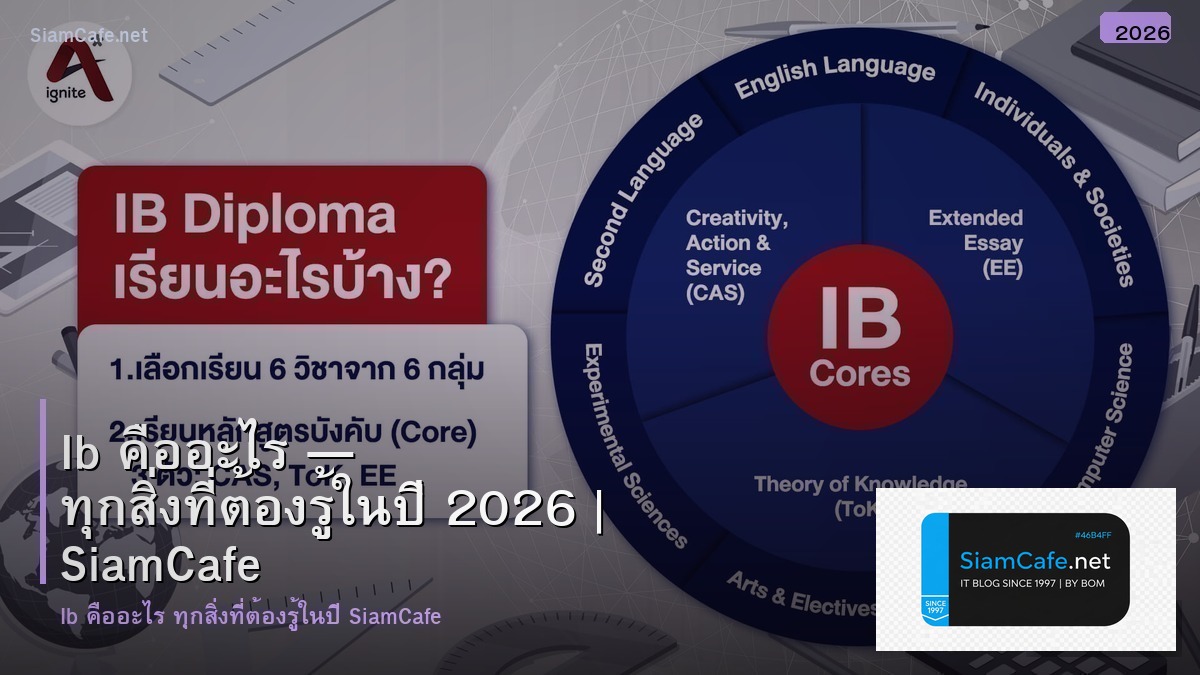 ib คอ
