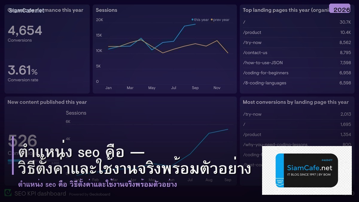 ตำแหนง seo คอ