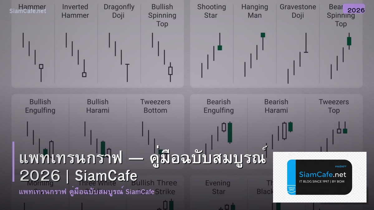 แพทเทรนกราฟ
