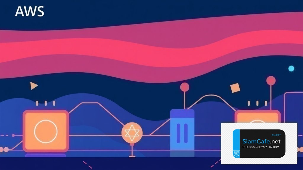 AWS Glue ETL CQRS Event Sourcing | SiamCafe Blog