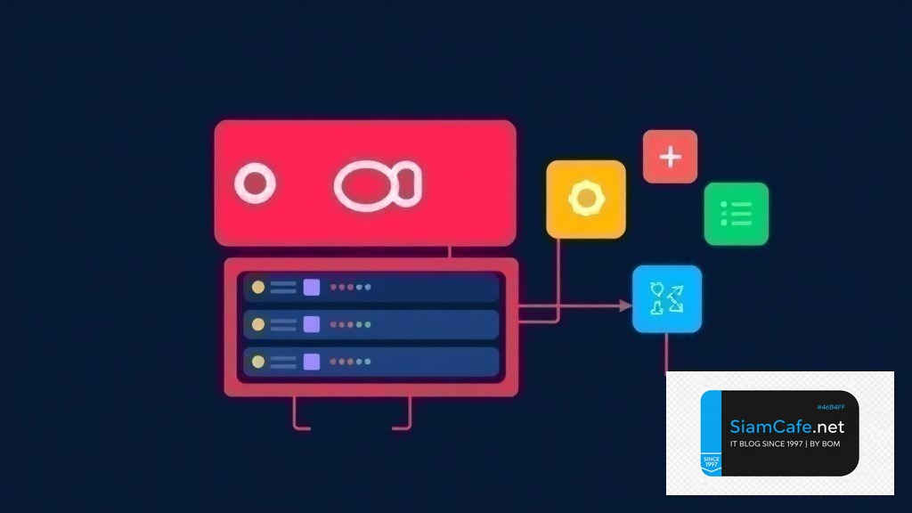 Ceph Storage Cluster Agile Scrum Kanban | SiamCafe Blog