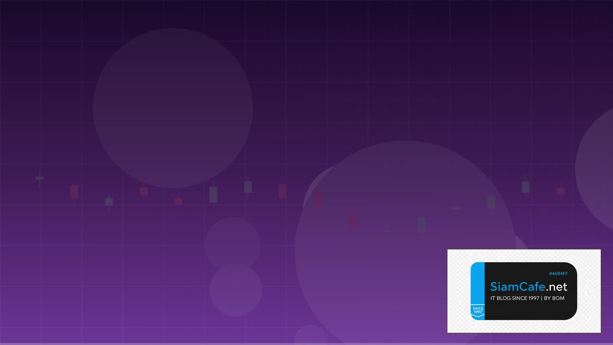 chart pattern head and shoulders | SiamCafe Blog