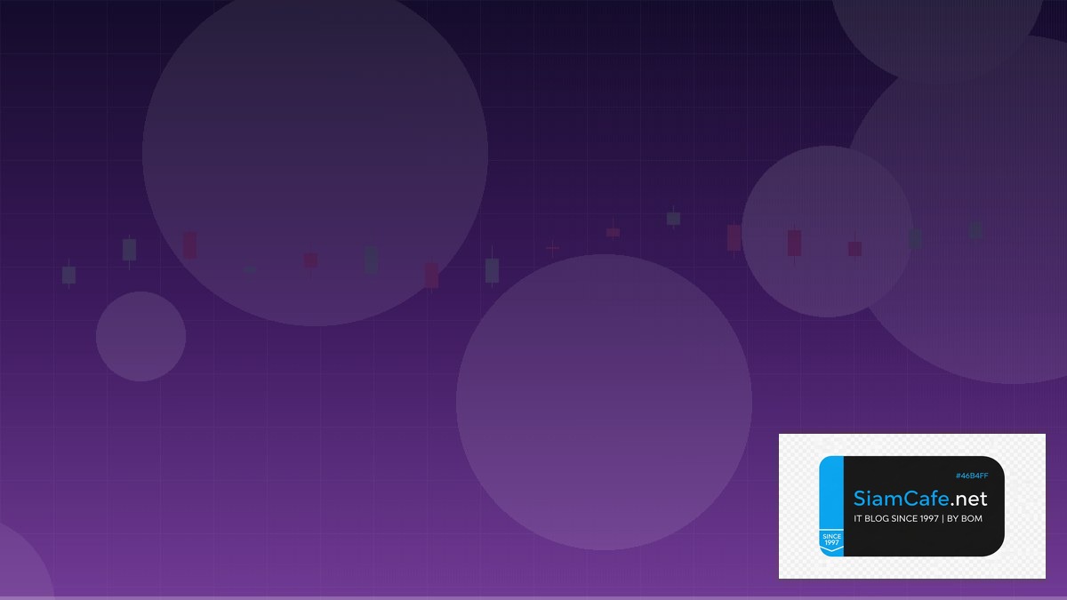 fear and greed index chart | SiamCafe Blog