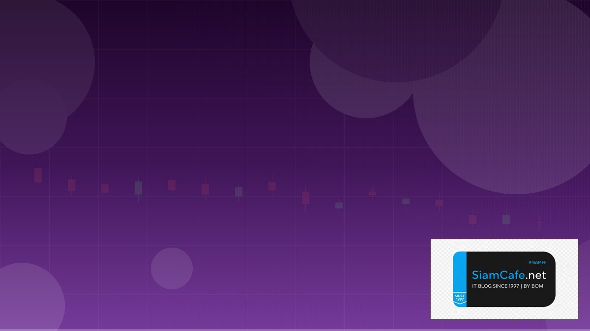 fear and greed index vs s&p 500 chart | SiamCafe Blog