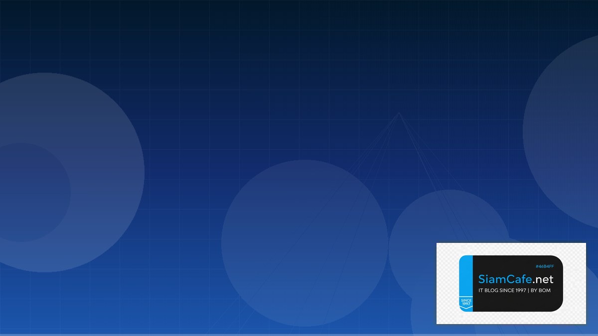 Incident.io FinOps Cloud Cost | SiamCafe Blog