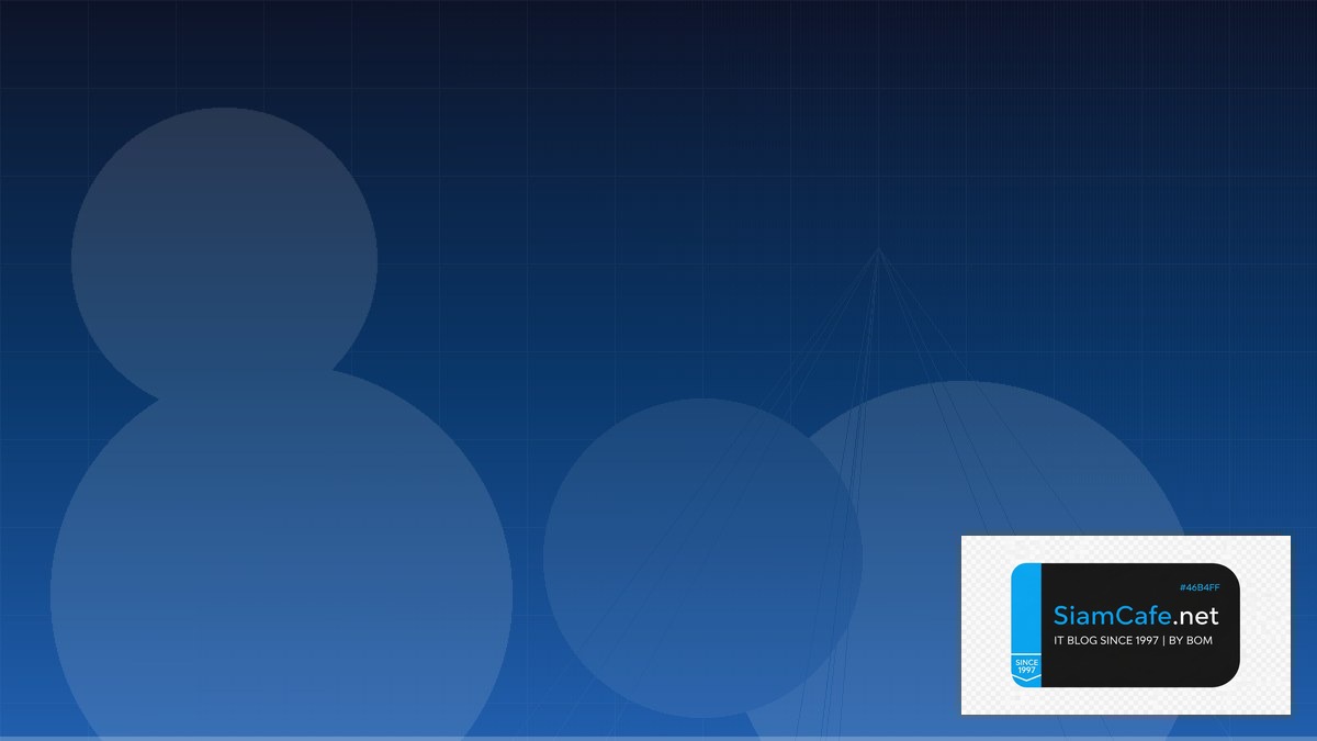 Kubernetes CRD Domain Driven Design DDD | SiamCafe Blog