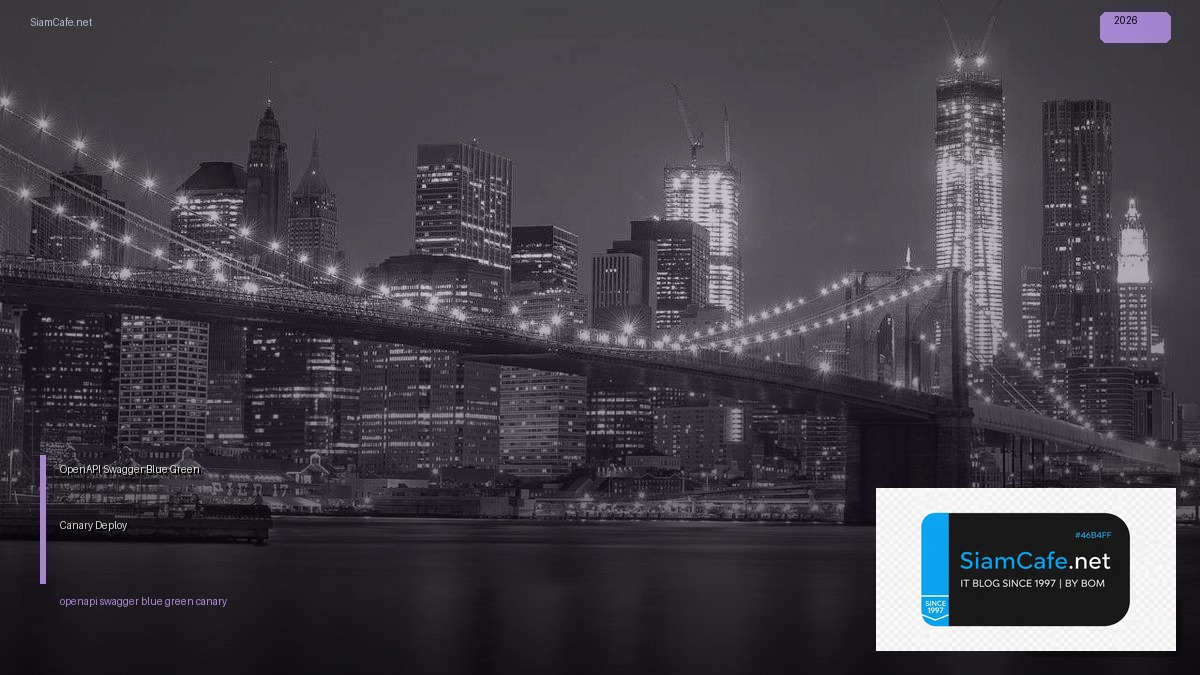 OpenAPI Swagger Blue Green Canary Deploy | SiamCafe Blog