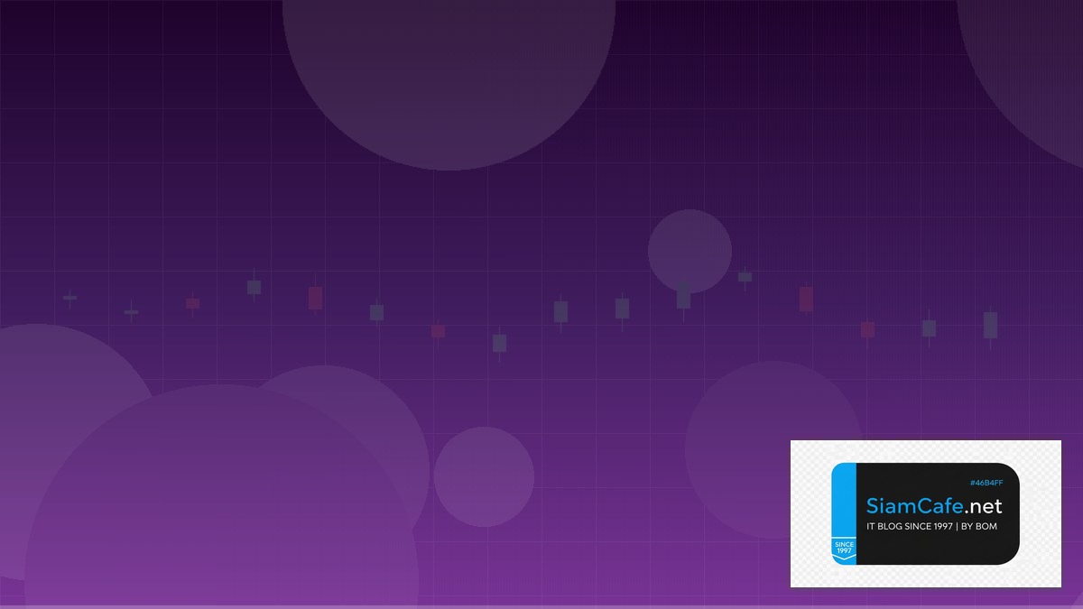 stock candle chart patterns | SiamCafe Blog