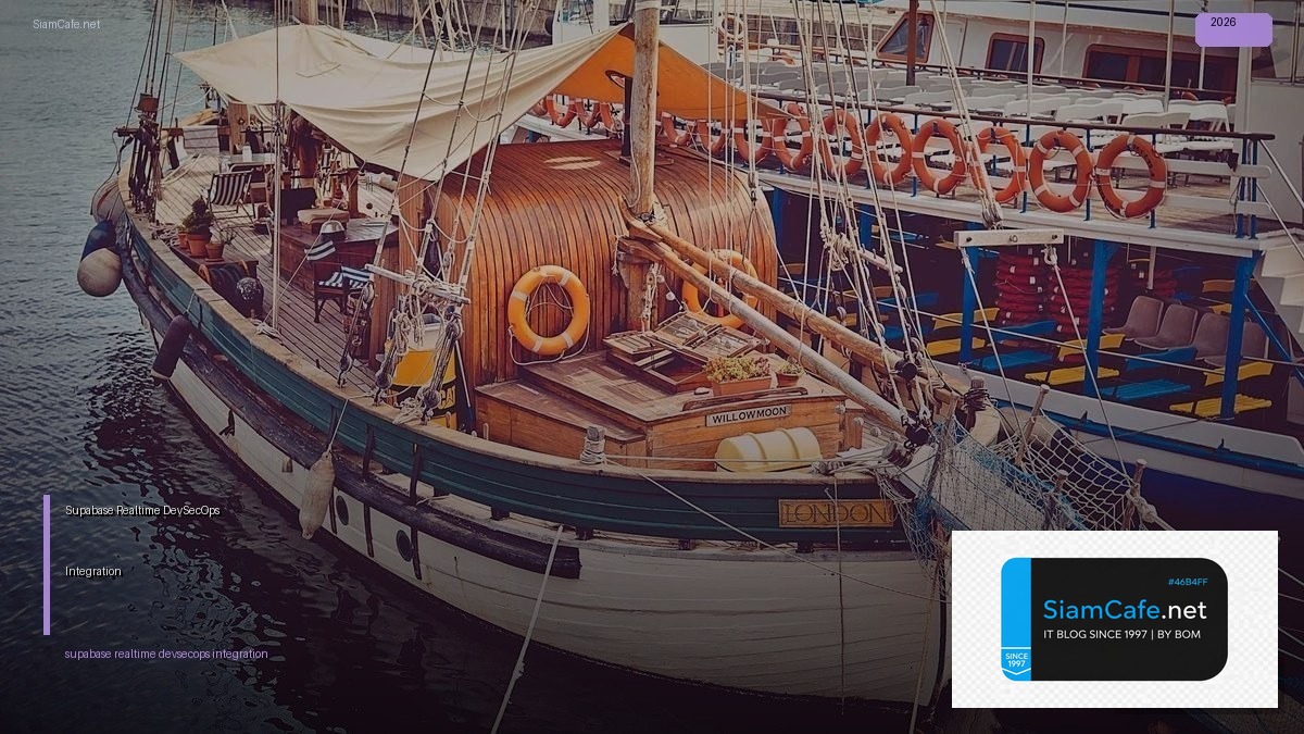 Supabase Realtime DevSecOps Integration | SiamCafe Blog