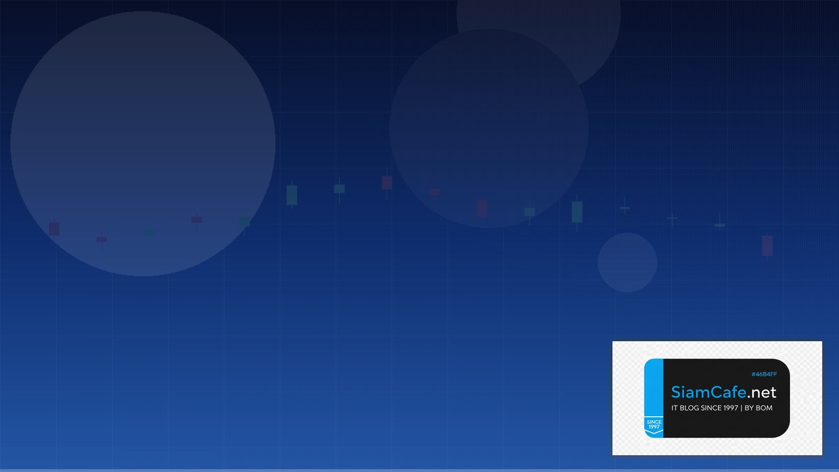 support and resistance charting | SiamCafe Blog