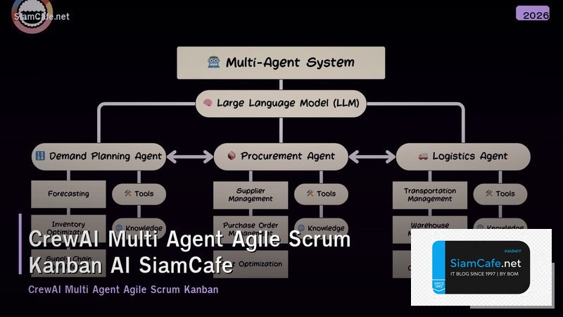crewai multi agent agile scrum kanban