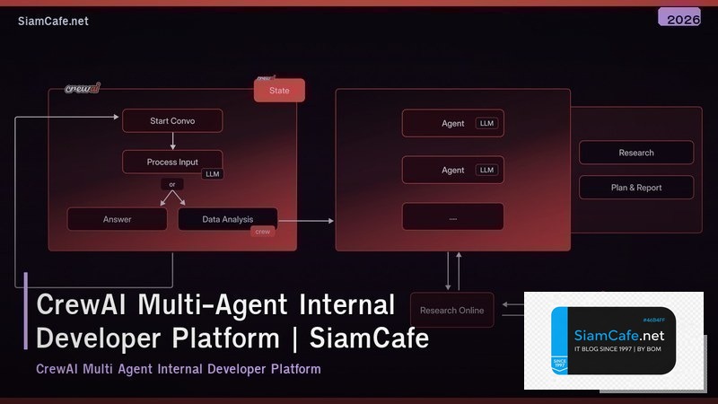 crewai multi agent internal developer platform