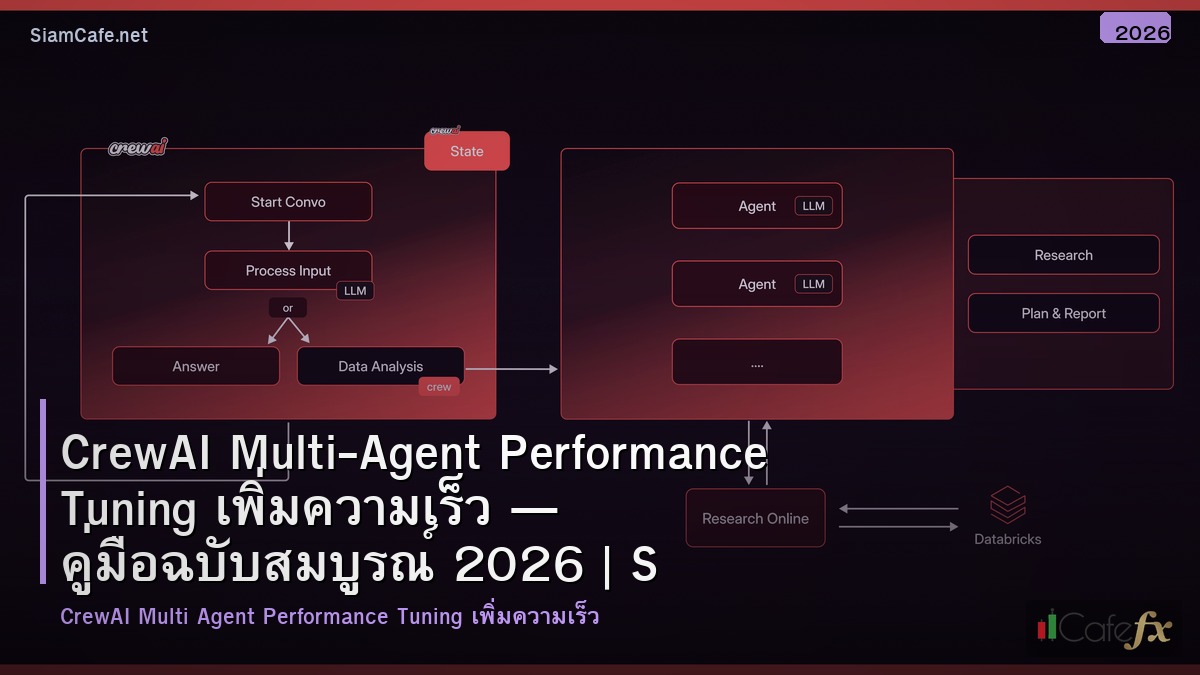 crewai multi agent performance tuning เพมความเรว