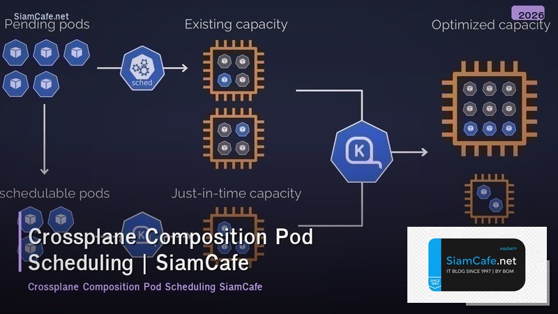 crossplane composition pod scheduling