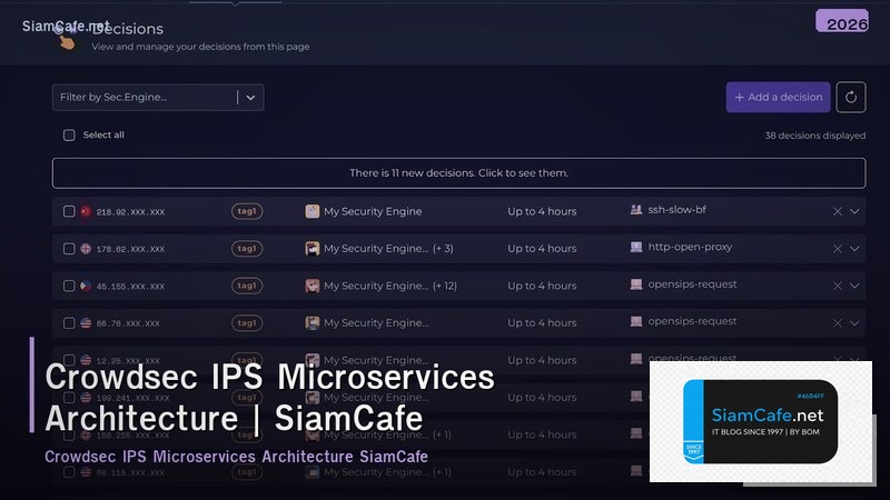 crowdsec ips microservices architecture