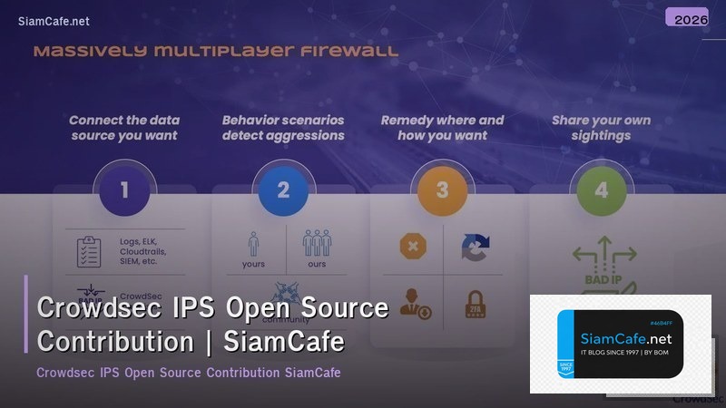 crowdsec ips open source contribution