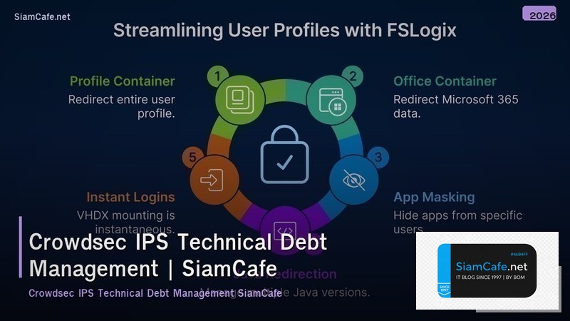 crowdsec ips technical debt management