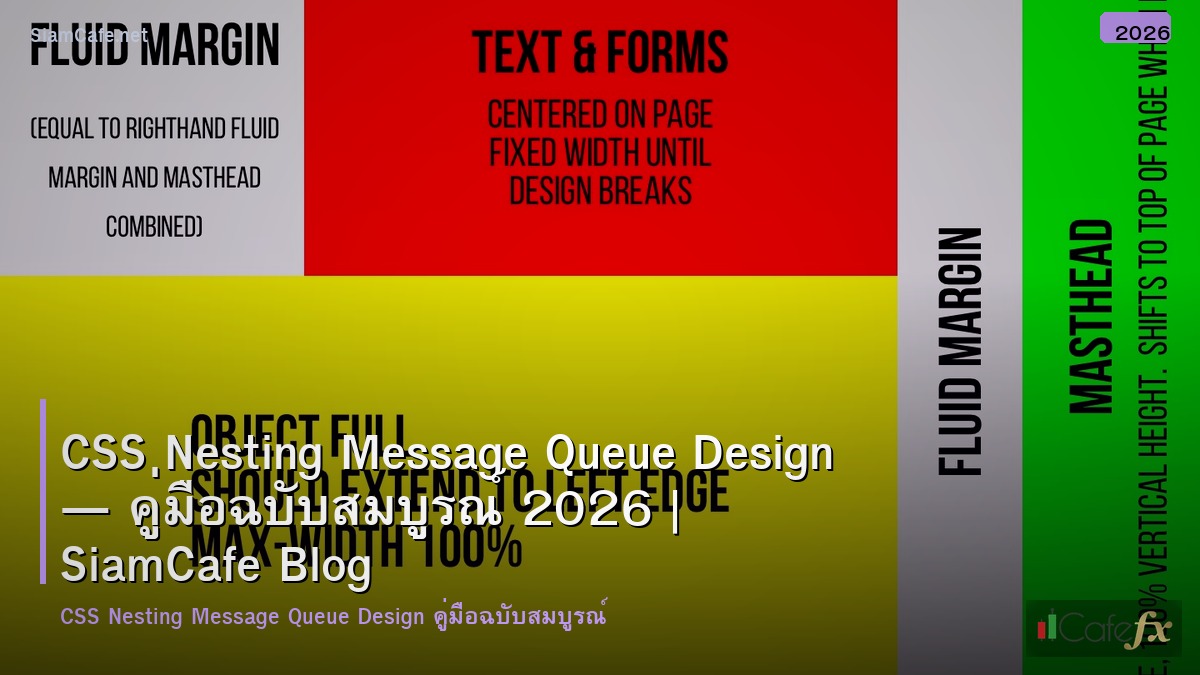 CSS Nesting Message Queue Design — คู่มือฉบับสมบูรณ์ 2026