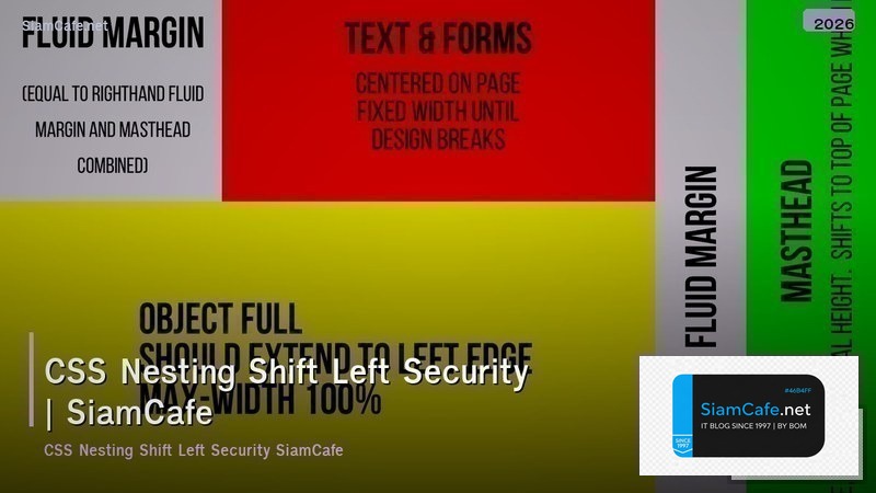 css nesting shift left security