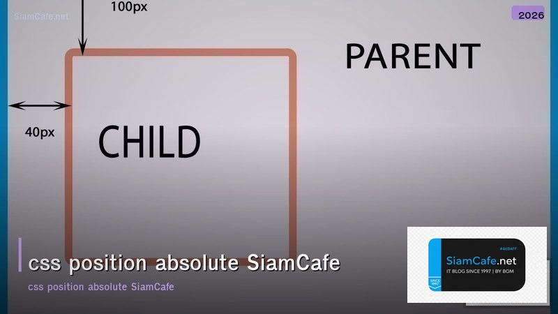 css position absolute คอ