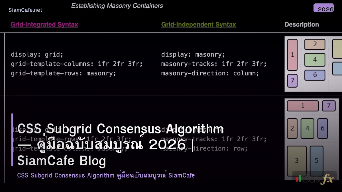 CSS Subgrid Consensus Algorithm — คู่มือฉบับสมบูรณ์ 2026