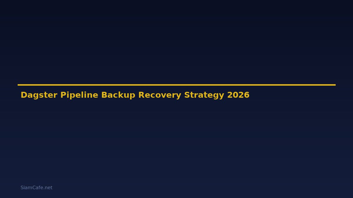 Dagster Pipeline Backup Recovery Strategy — คู่มือฉบับสมบูรณ์ 2026