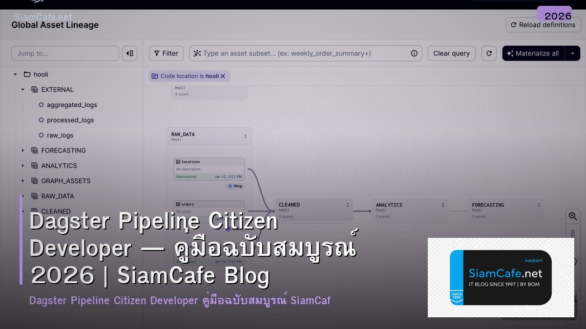 dagster pipeline citizen developer