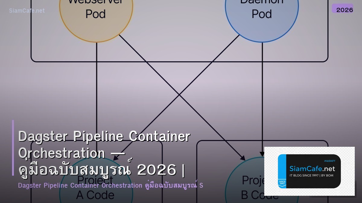 dagster pipeline container orchestration
