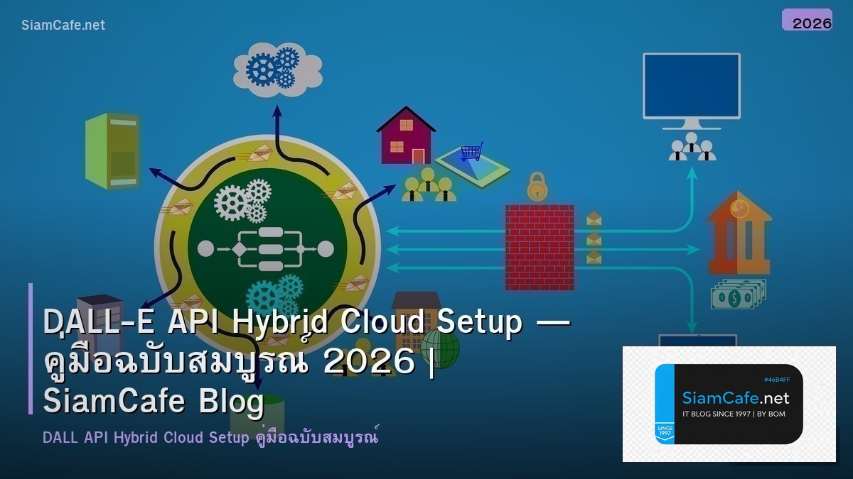 dall e api hybrid cloud setup