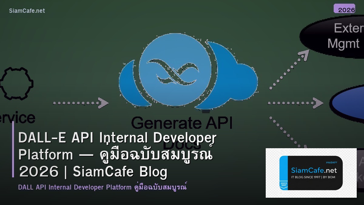 dall e api internal developer platform