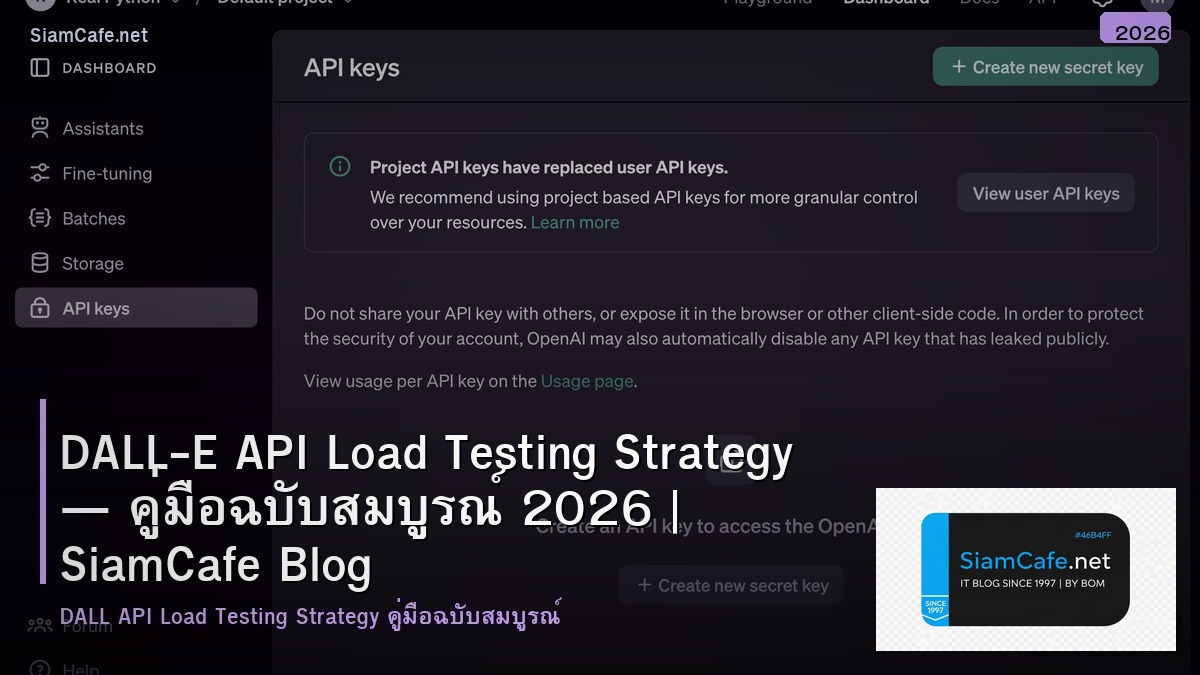 dall e api load testing strategy