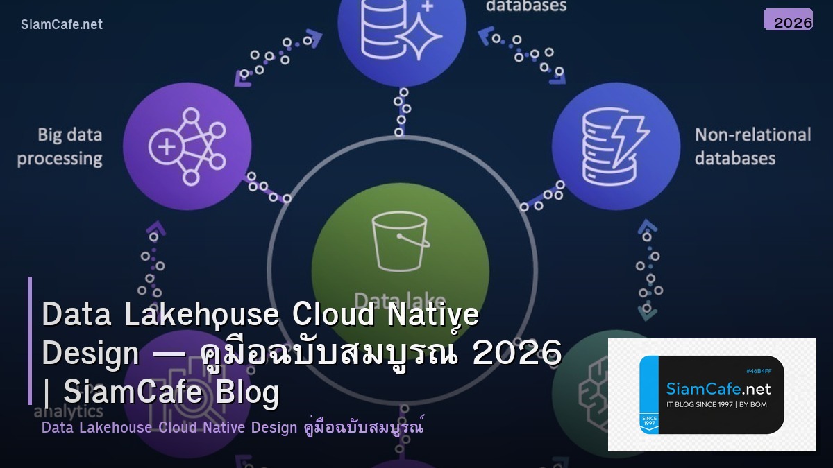 data lakehouse cloud native design