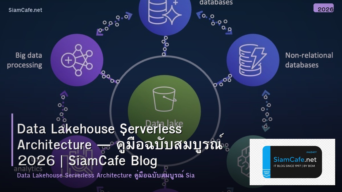 data lakehouse serverless architecture