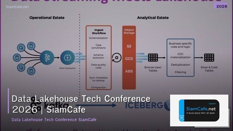 data lakehouse tech conference 2026
