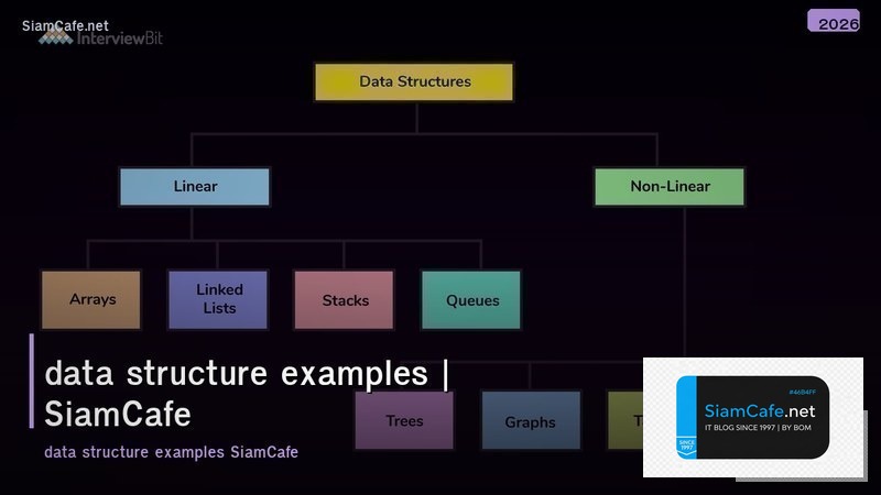 data structure examples