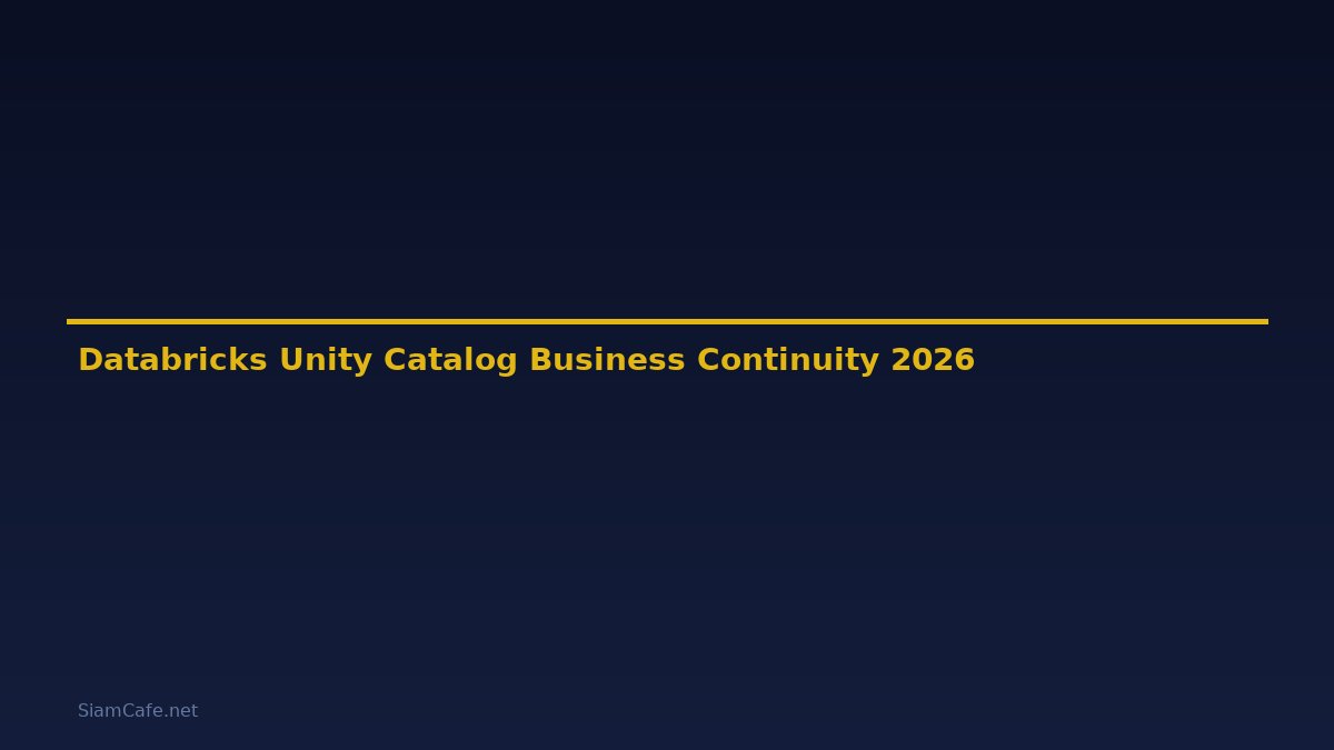 Databricks Unity Catalog Business Continuity — คู่มือฉบับสมบูรณ์ 2026