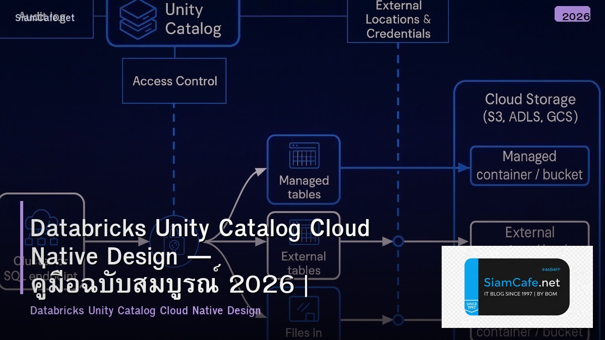 databricks unity catalog cloud native design