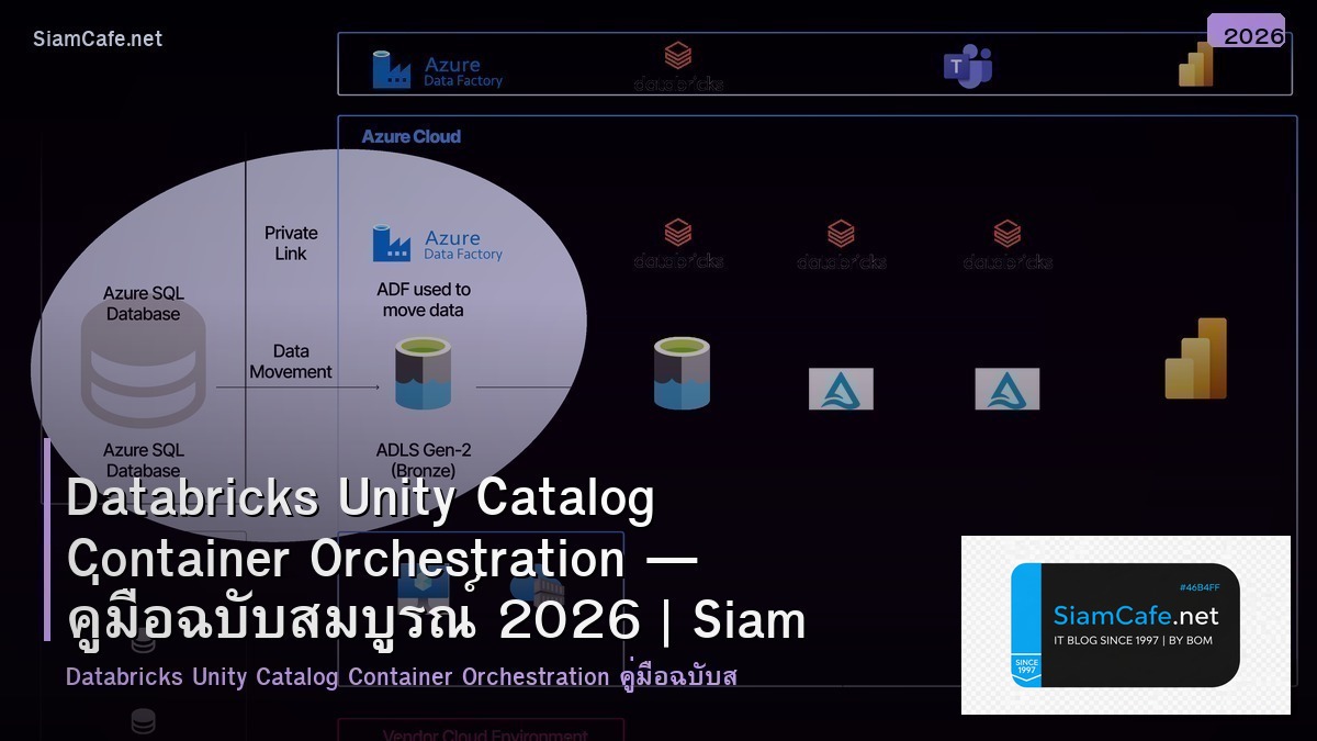 databricks unity catalog container orchestration