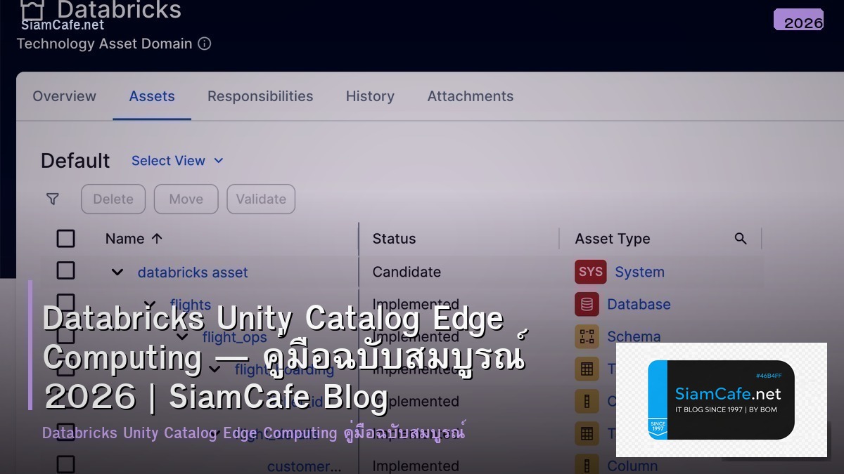databricks unity catalog edge computing
