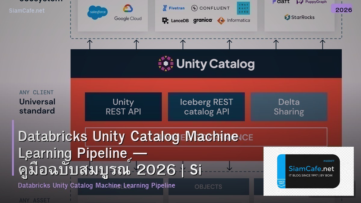 databricks unity catalog machine learning pipeline