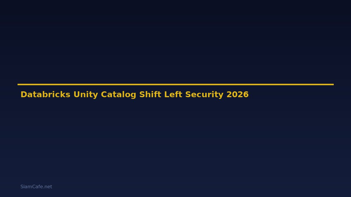 Databricks Unity Catalog Shift Left Security — คู่มือฉบับสมบูรณ์ 2026