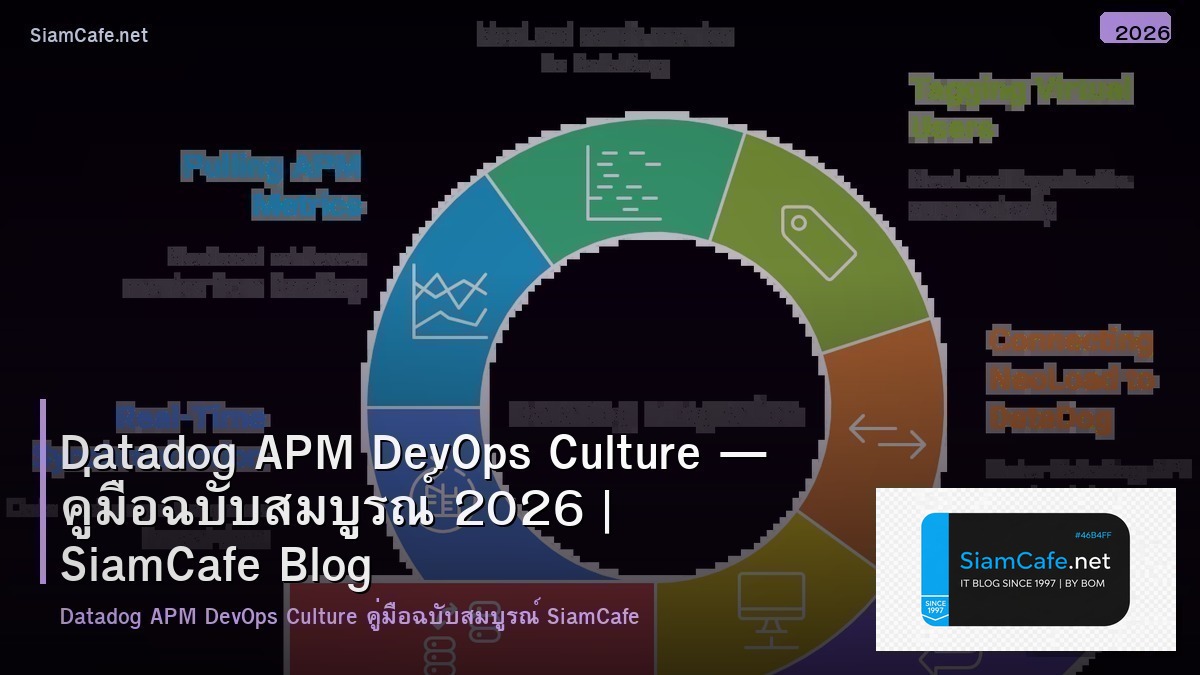 datadog apm devops culture