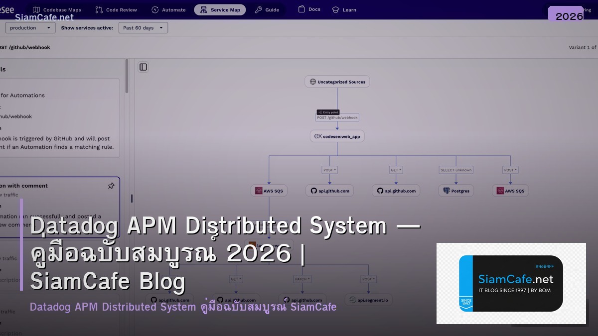 datadog apm distributed system