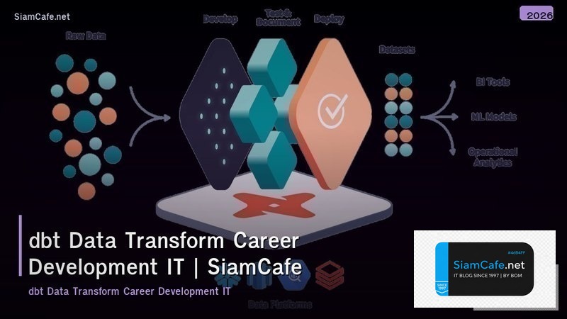 dbt data transform career development it